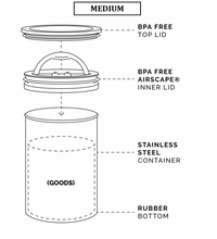 Load image into Gallery viewer, Coffee Storage Canister