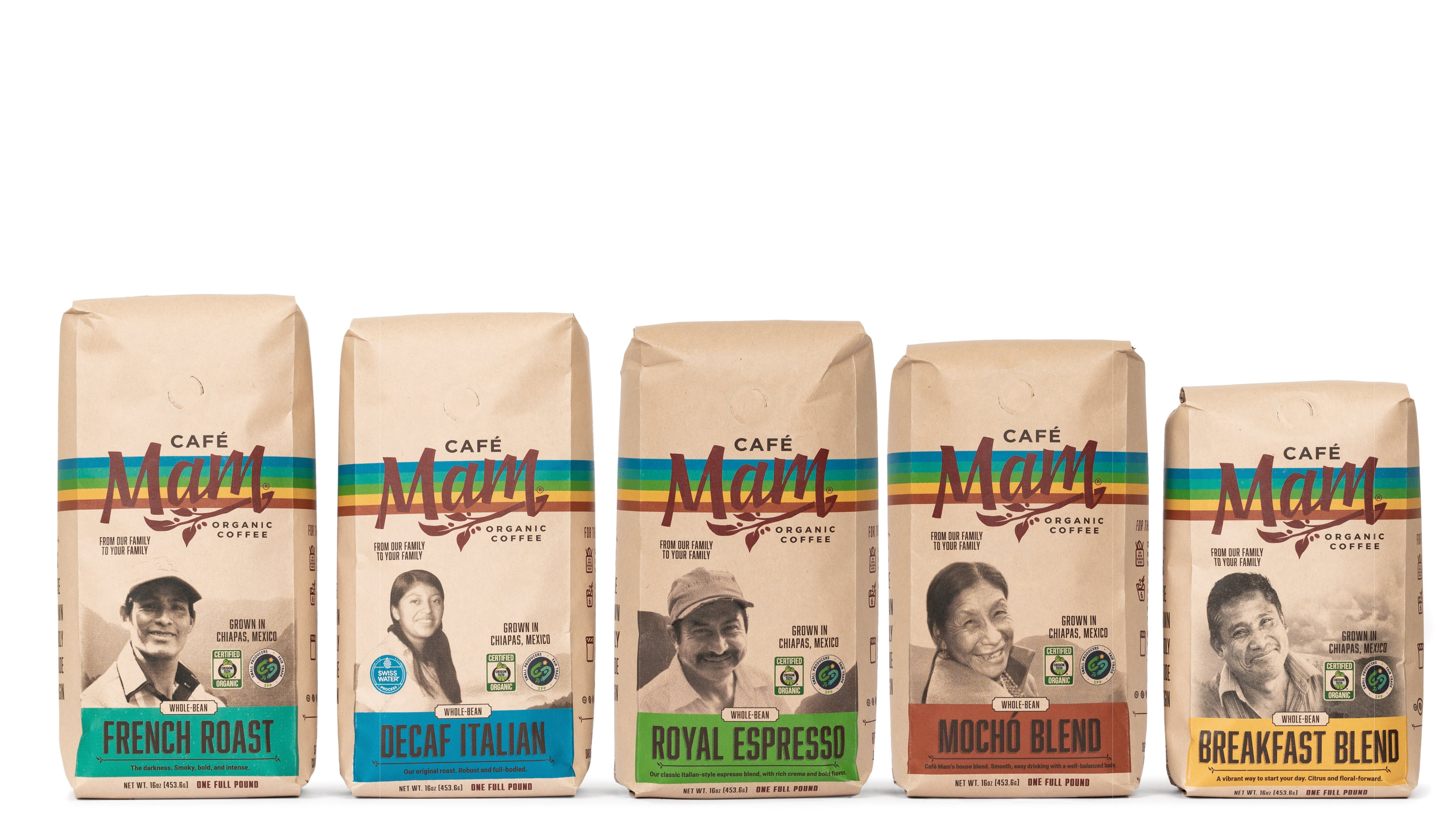 Eco-Valve Bags – Café Mam