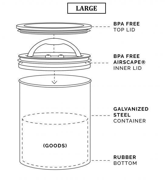 Coffee Storage Canister
